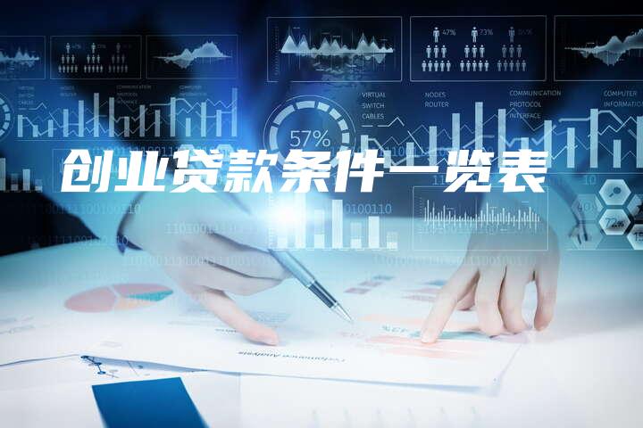 创业贷款条件一览表