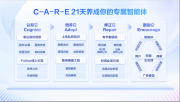 百度商家智能体年度回顾:帮助万千商家省人、省钱、省心