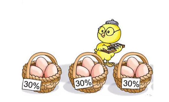 “嘉德联合体斥资65亿重庆拿地 领域低谷或成外资房企抄底良机”